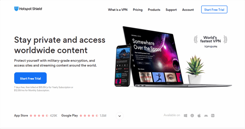 Hotspot Shield Overview
