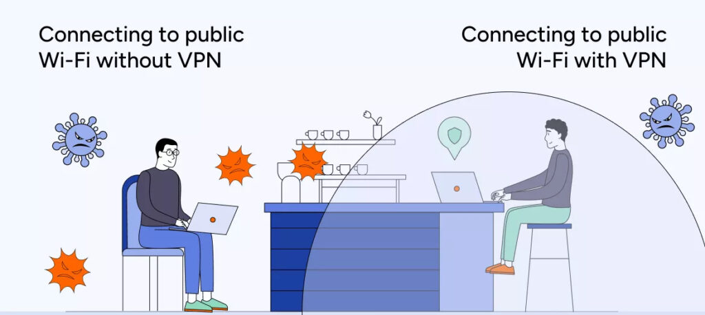 Use a VPN for Public WiFi