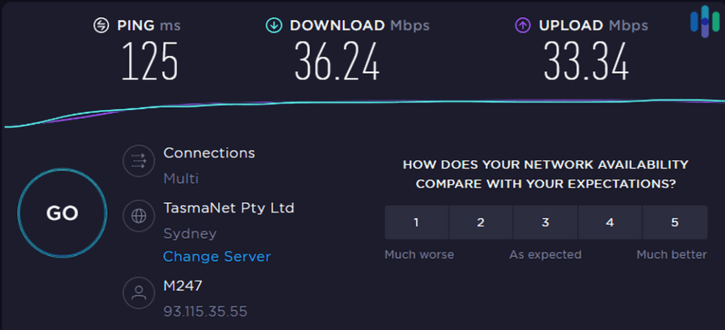 Privado VPN Speed