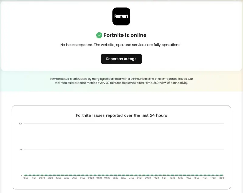 is fortnite down