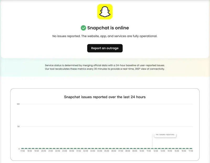 is snapchat down
