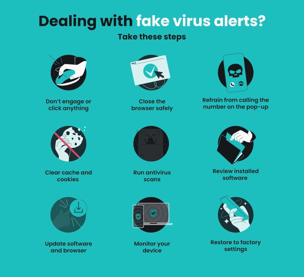 Common Site Risks Pop-Ups, Fake Downloaders, and Mirrors
