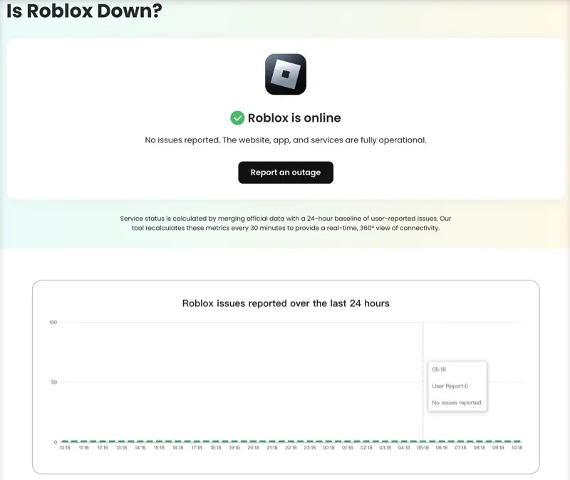 is roblox down