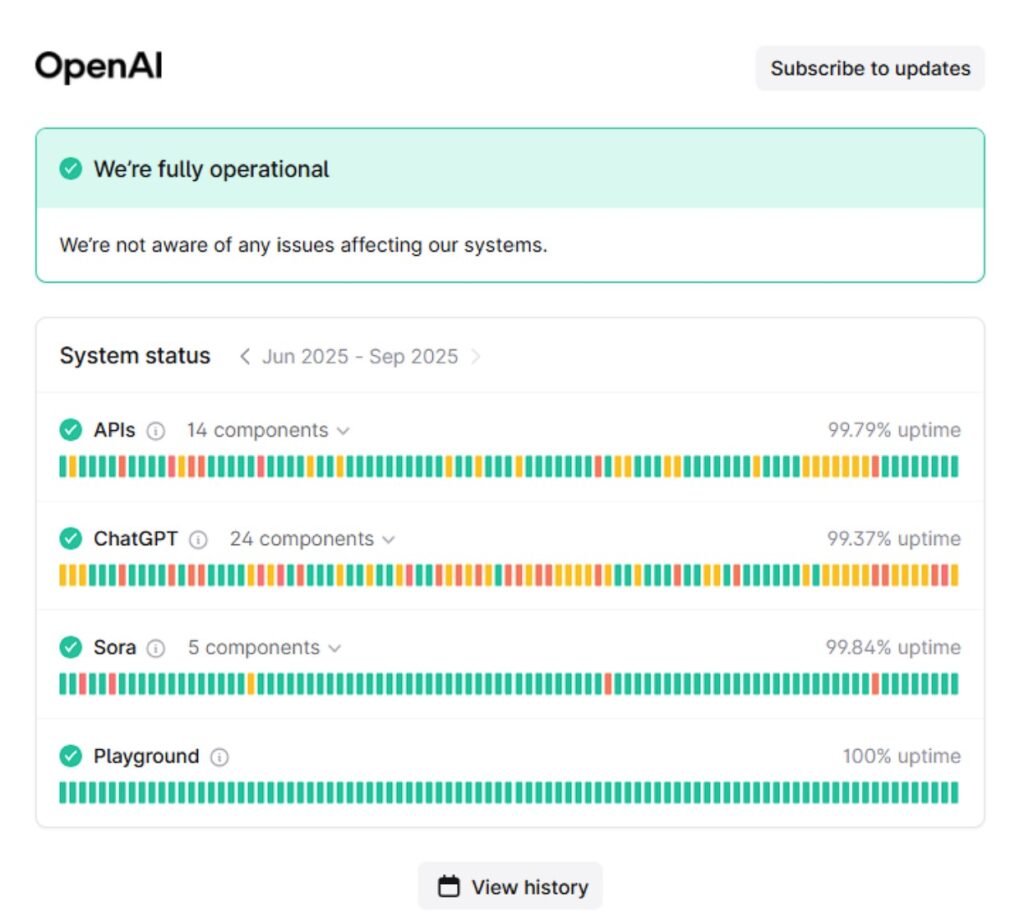 Check OpenAI Status Page