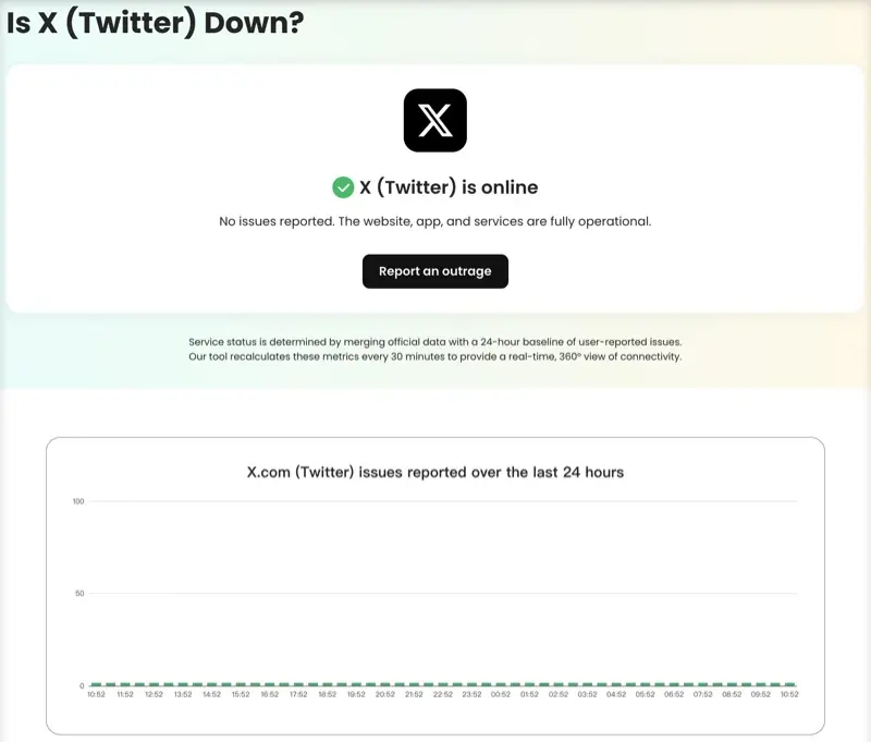 Instantly check Twitter/X server health and API connectivity.
