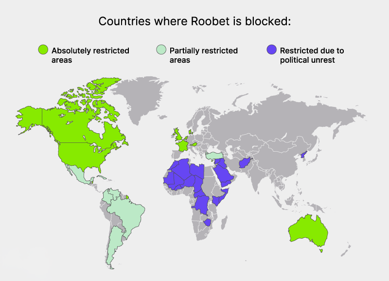 Roobet Available Regions