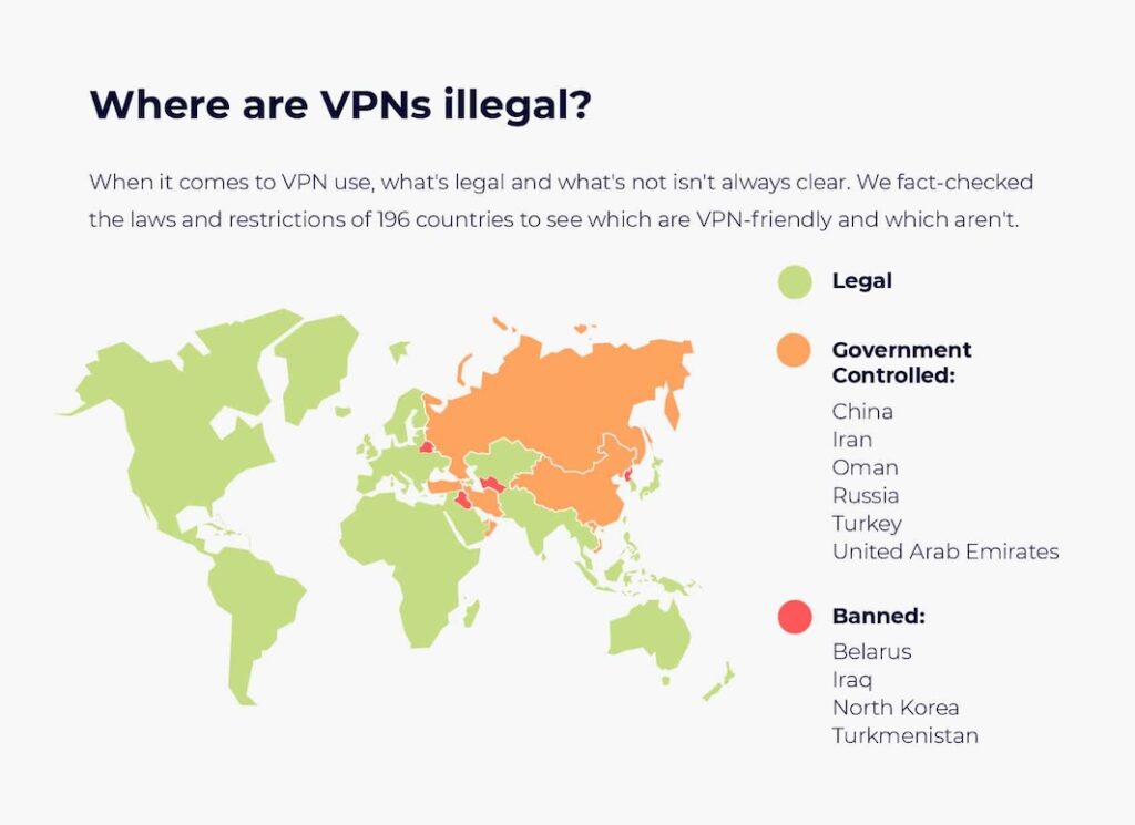 Are VPN Legal in Saudi Arabia