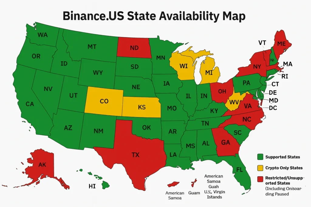 where Binance works in