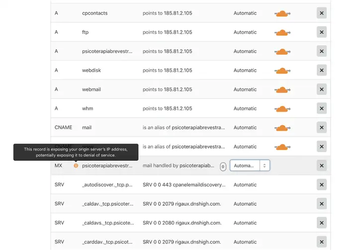 Cloudflare DNS Settings