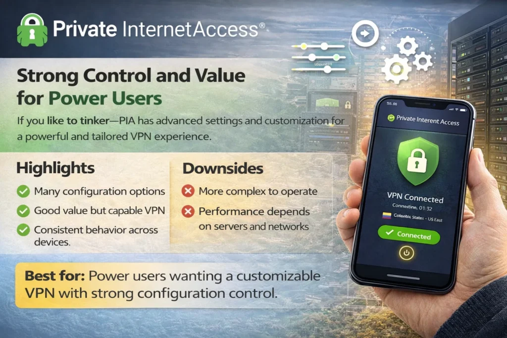 Best VPN for Colombia - PIA (Private Internet Access)