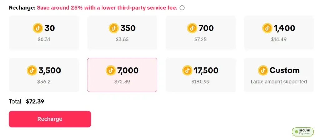 TikTok Coin Price in the US
