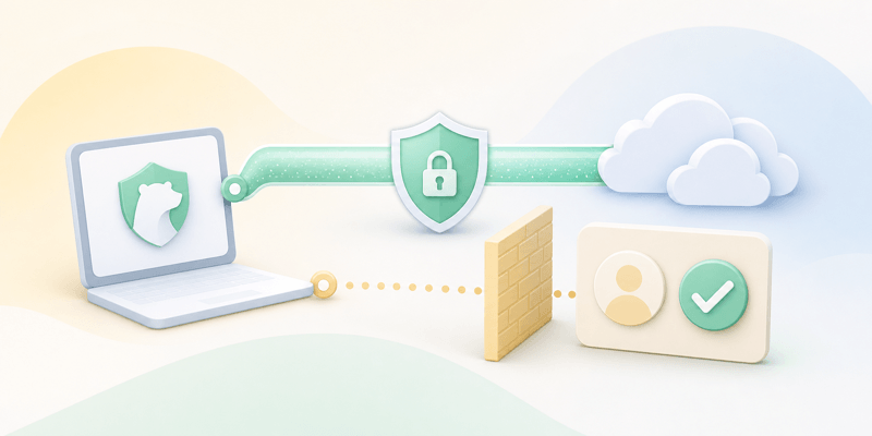 Secure VPN connection alongside a separate verified identity card, showing network privacy does not replace verification.